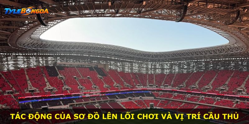 Tác động của sơ đồ lên lối chơi và vị trí cầu thủ